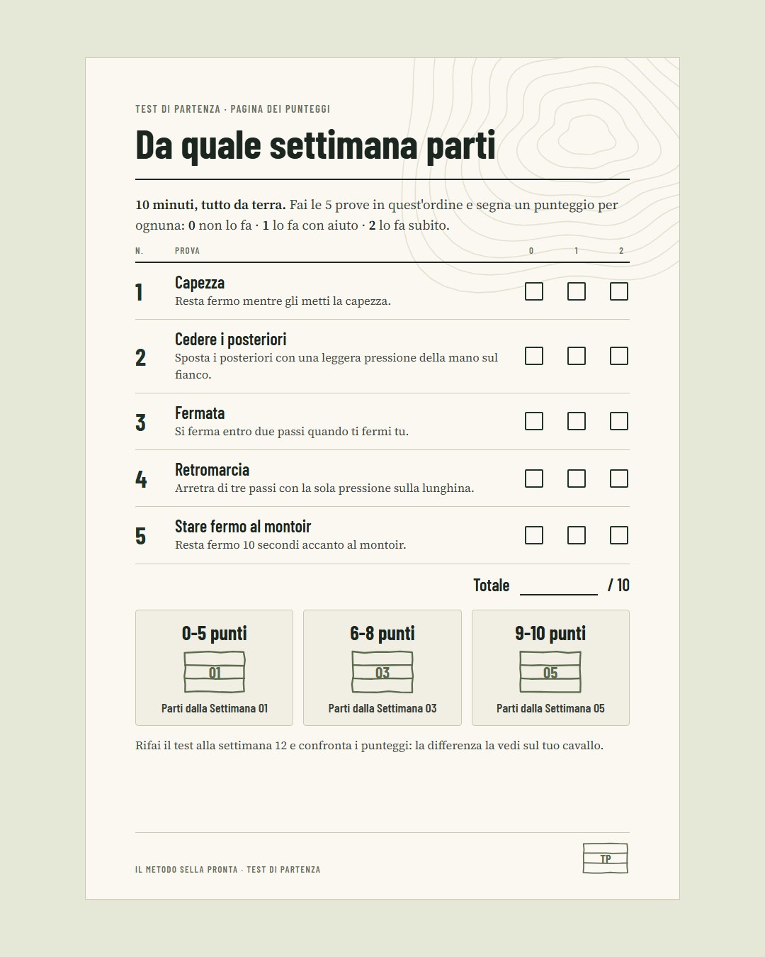 Test di Partenza